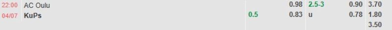 ti-le-keo-tran-ac-oulu-vs-kups