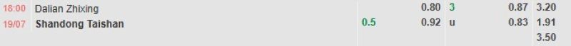 ti-le-keo-tran-dalian-vs-shandong-taishan