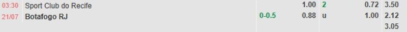 ti-le-keo-tran-sport-recife-vs-botafogo